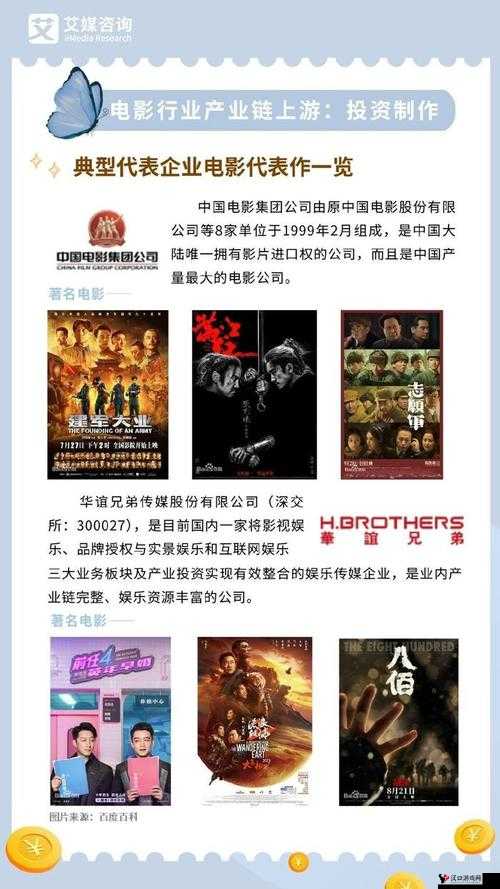 国产精品有码:探索中国影视行业的独特魅力