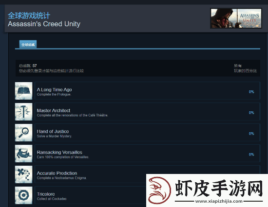 刺客信条经典双作迎来Steam成就支持！育碧悄然更新