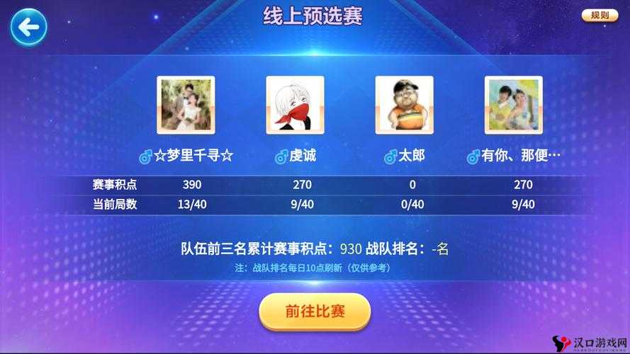 天天酷跑团战币上限及3V3团战币上限介绍