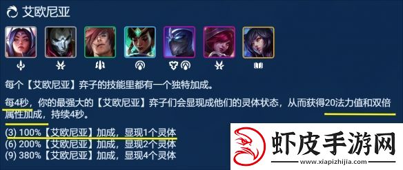 金铲铲之战S9.5霸王瑟提阵容推荐