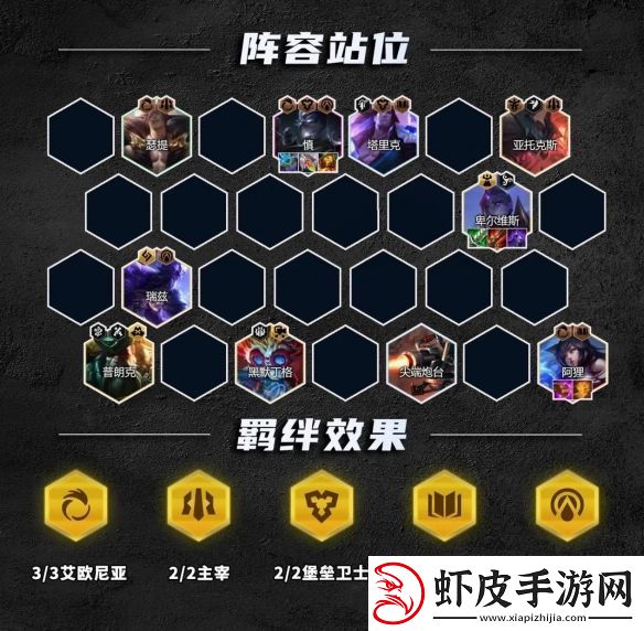 金铲铲之战S9.5霸王瑟提阵容推荐