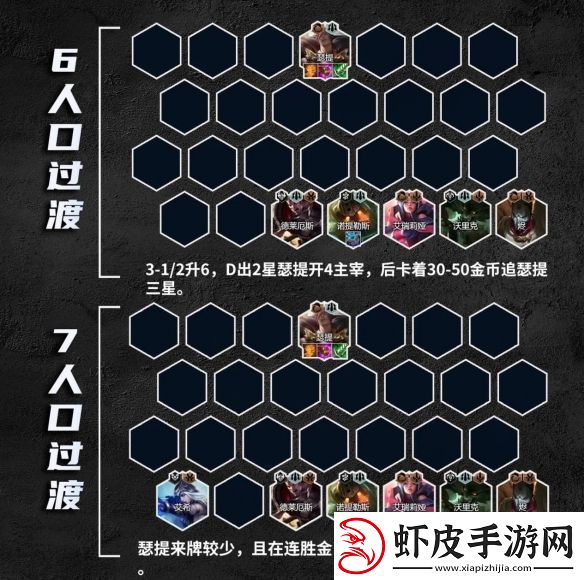 金铲铲之战S9.5霸王瑟提阵容推荐