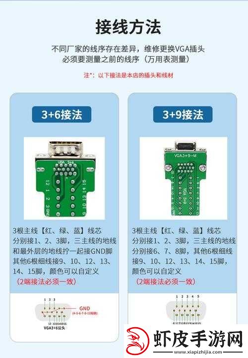 VGAME新手必备