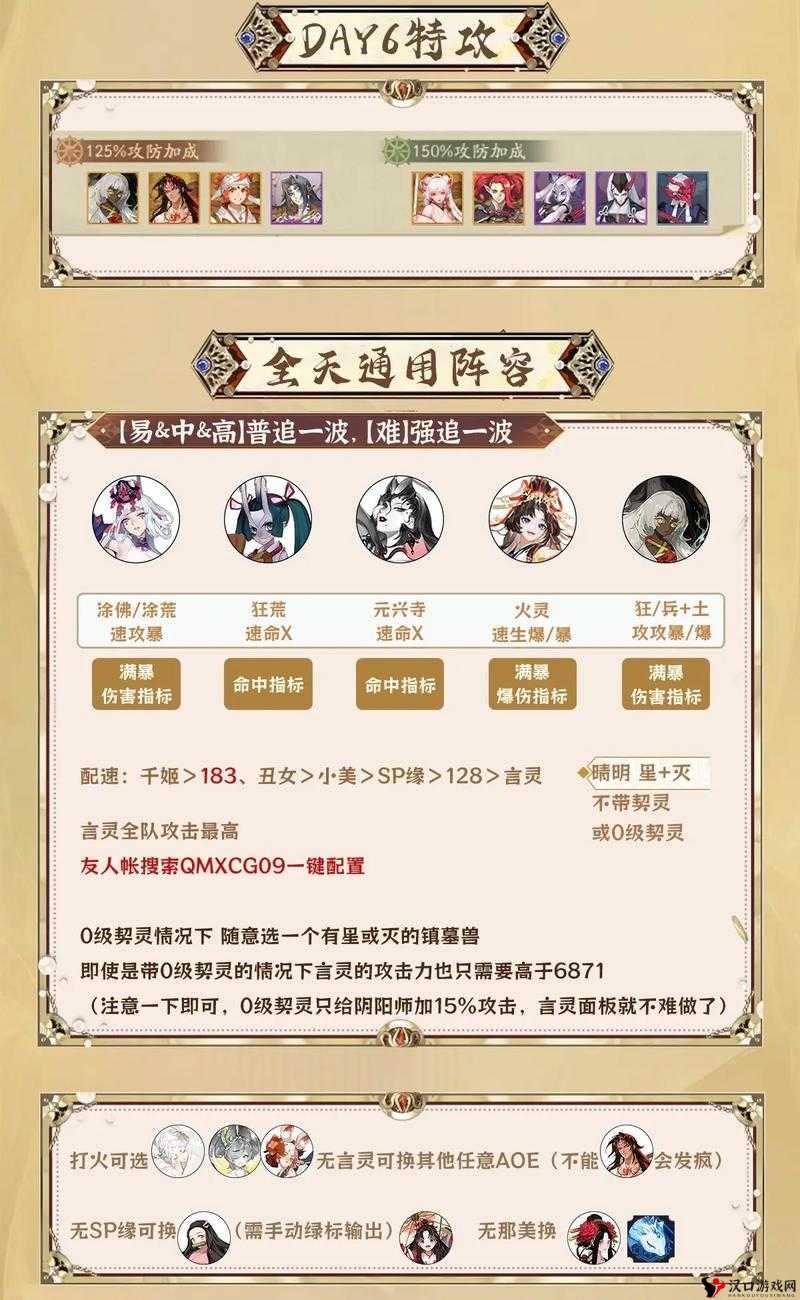 阴阳师地域鬼王金鱼姬打法及长白山天池金鱼姬阵容推荐