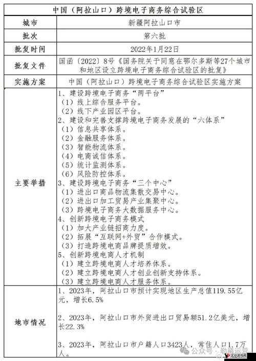 一区二区三区四区国产:关于不同区域国产内容的详细介绍与分析
