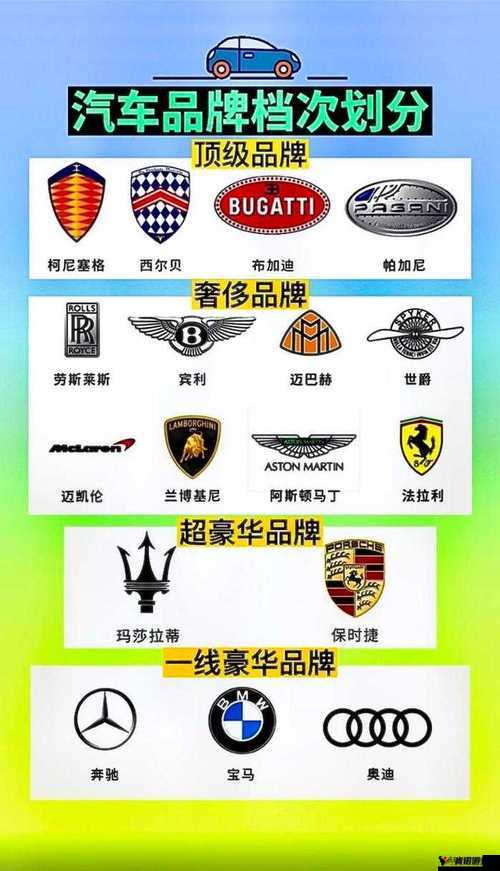久久日产一线二线三线:各线产品的特色与优势