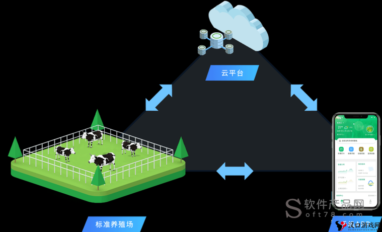 人畜禽 CORPORATION 最新版本迎来一波免费:全民狂欢,畅享免费新时代