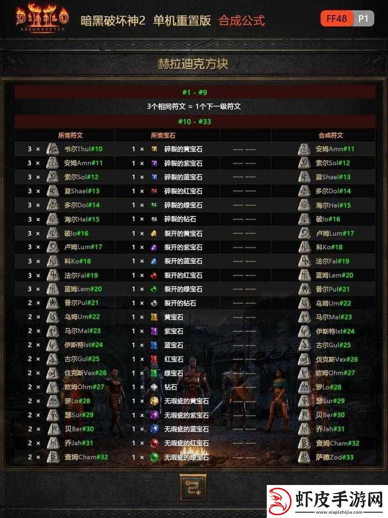 传送门骑士游戏攻略