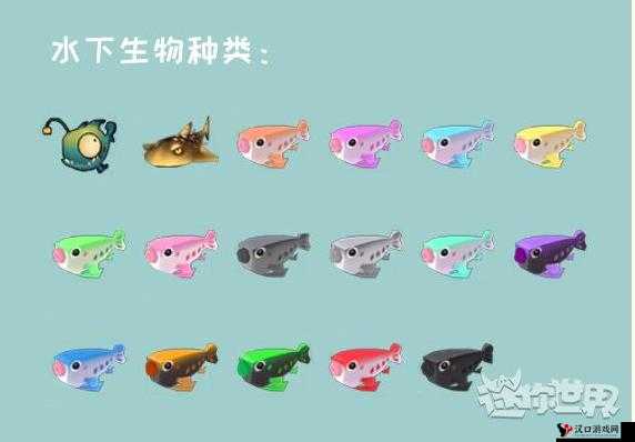 迷你世界鱼的繁殖与养殖指南
