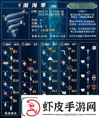 光遇国际服无法进入解决方法【实用攻略】