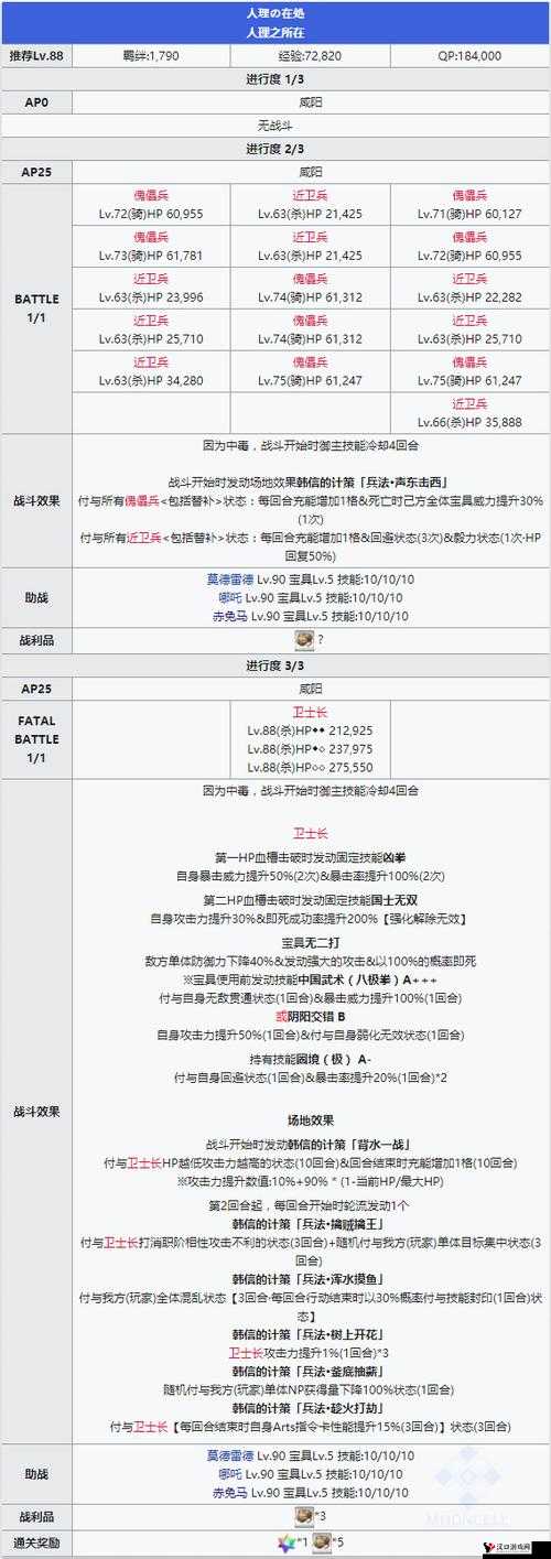 FGO第五章第十五节配置攻略,剧情关5-15敌方配置一览的深度解析