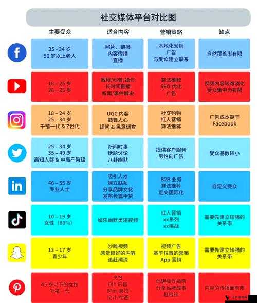 黄冈免费网站推广平台汇总及相关优质推广资源介绍