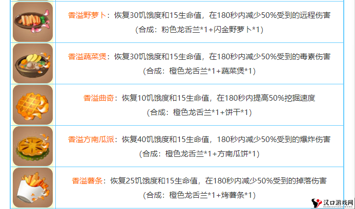 迷你世界落叶松木板制作与合成指南
