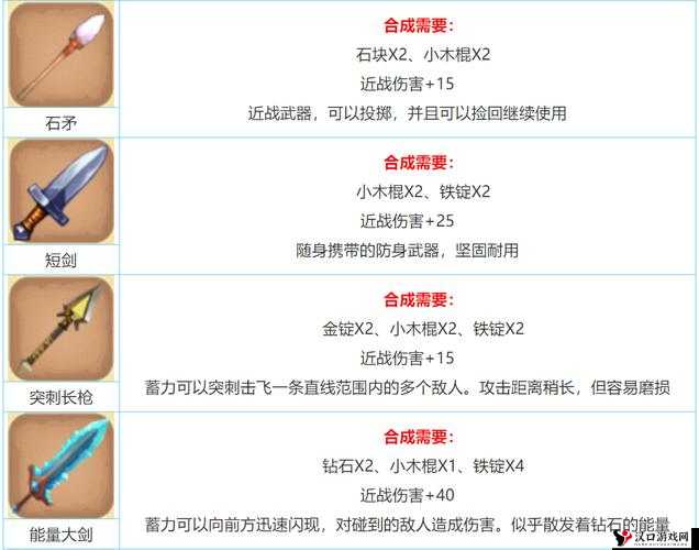 迷你世界石矛的制作与资源管理