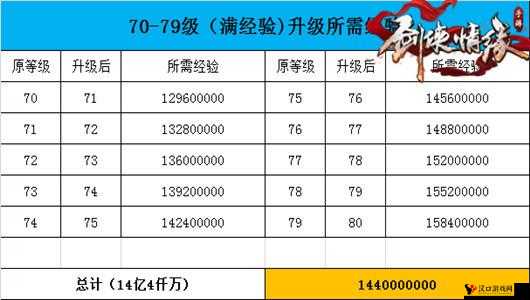 剑侠情缘手游家族分红保底与家族分红下限元宝福利详解