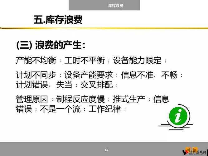 脑点子166-170关攻略,资源管理、高效技巧与避免浪费策略