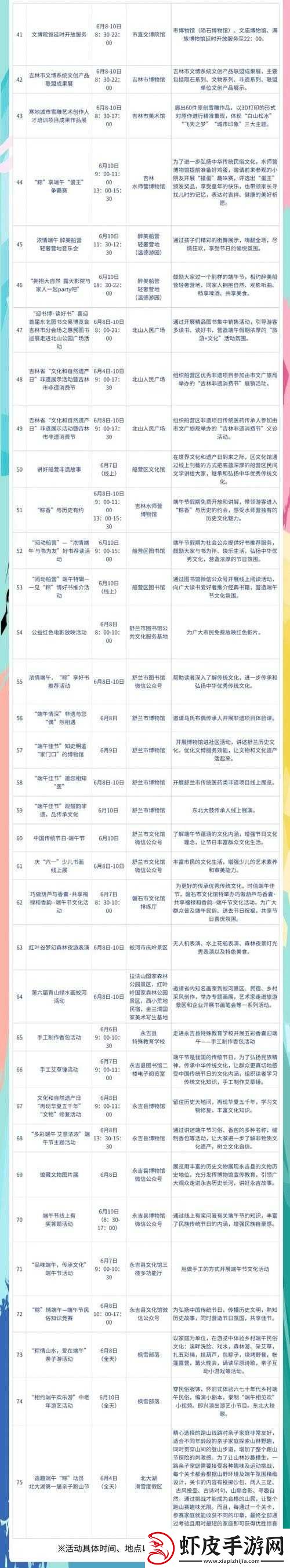 明日之后端午节活动全攻略