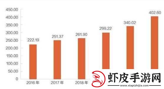 亚洲人和欧洲人美妆需求区别需求有何不同之深入探究与分析