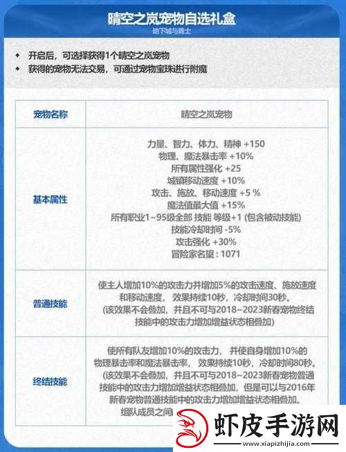 DNF2023年套爆料全面解析及春节套资源高效管理策略