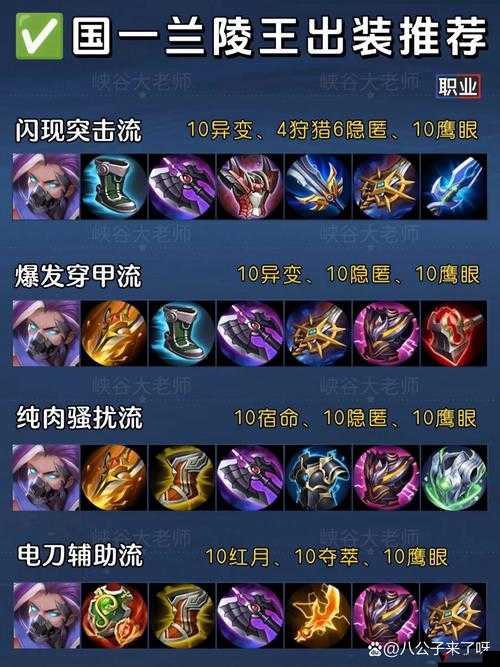 王者荣耀S9兰陵王出装顺序及策略解析