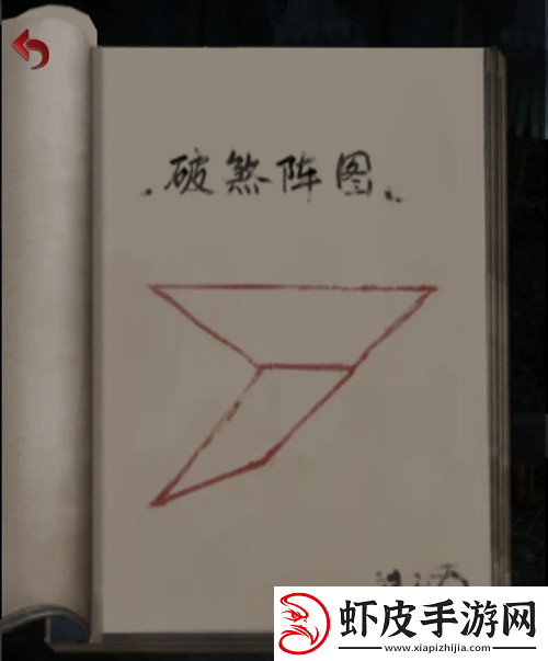 长藤古宅替童第一章