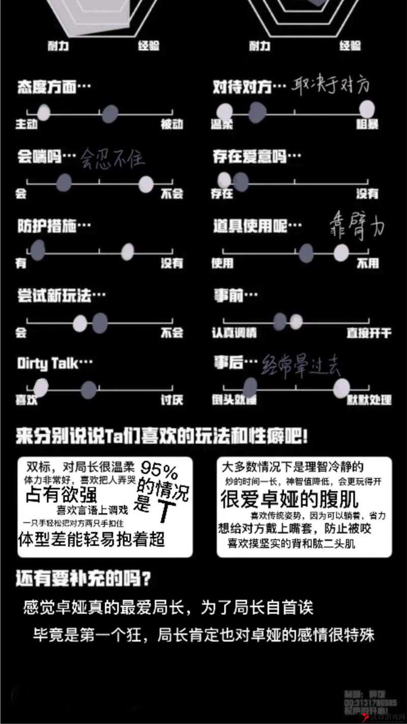 doI 细节文之深入探讨与详细解析