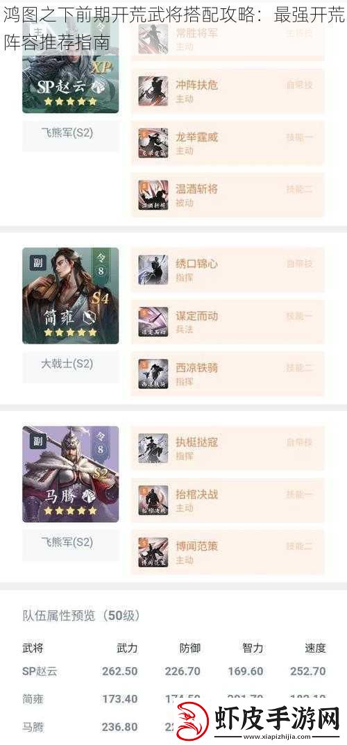 鸿图之下前期开荒武将搭配攻略