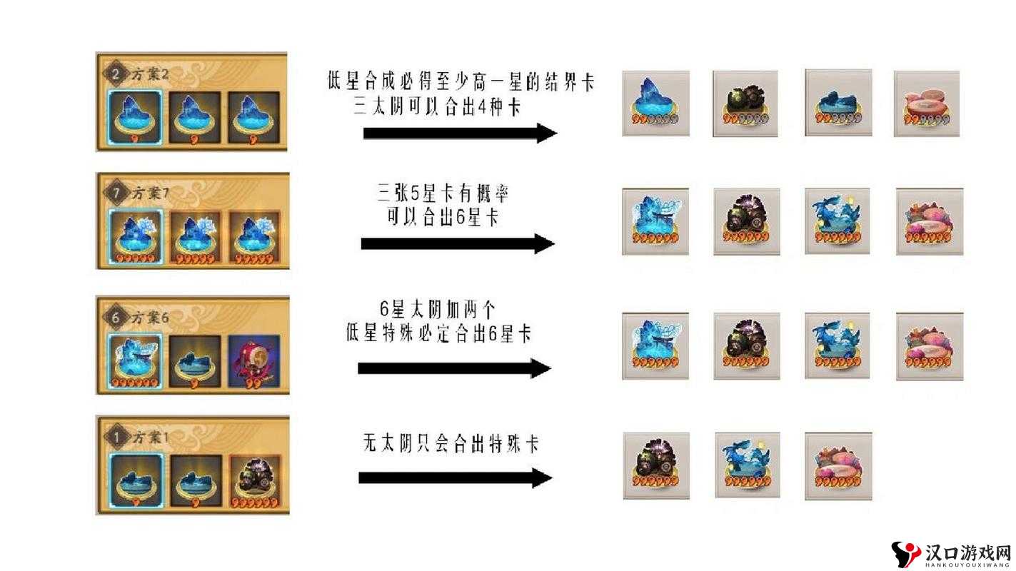 阴阳师胧车结界卡获取秘籍,解锁高效获取途径