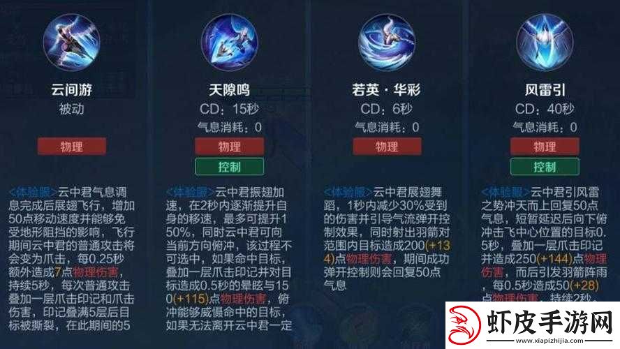 云梦四时歌云中君角色技能加点深度解析与全攻略指南