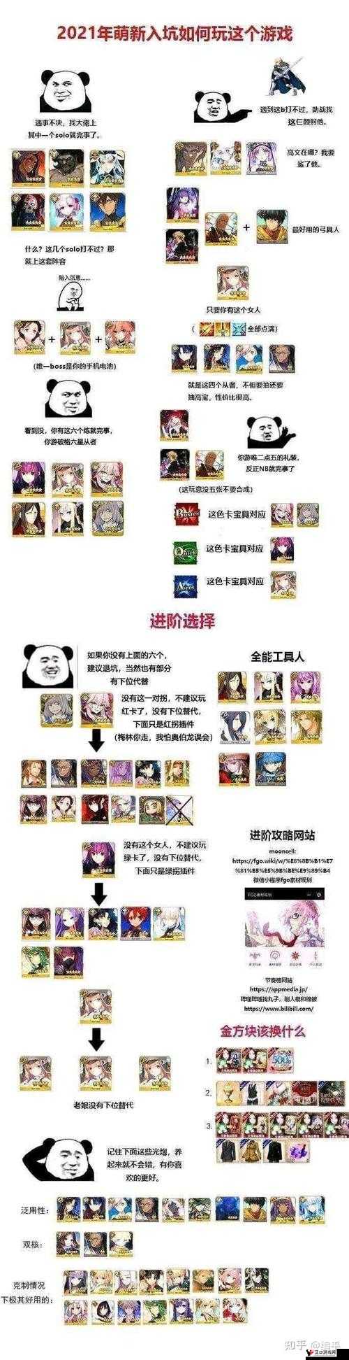 FGO第六章什么时候开?第六章国服上线时间介绍