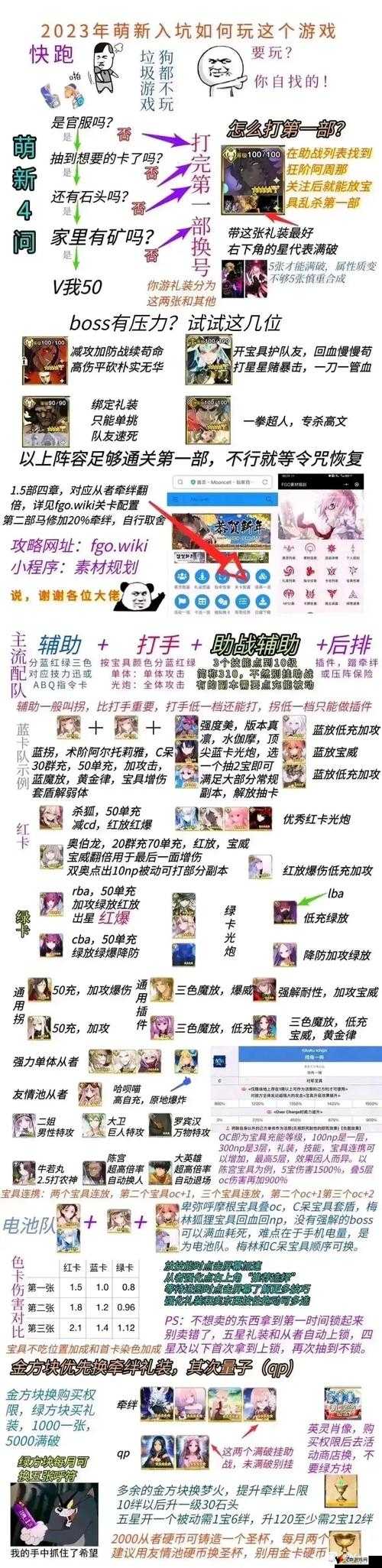 FGO日服泳装盛宴,兑换攻略全揭秘,材料收集不迷茫!