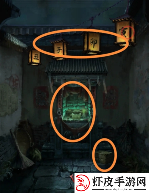 长藤古宅替童第一章