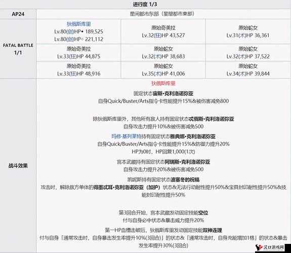 FGO第五章第二节配置攻略,剧情关5-2敌方配置一览