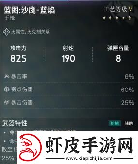 七日世界沙鹰蓝焰怎么获得