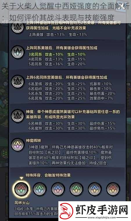 关于火柴人觉醒中西娅强度的全面解析