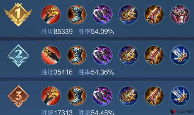 王者荣耀S9雅典娜出装攻略
