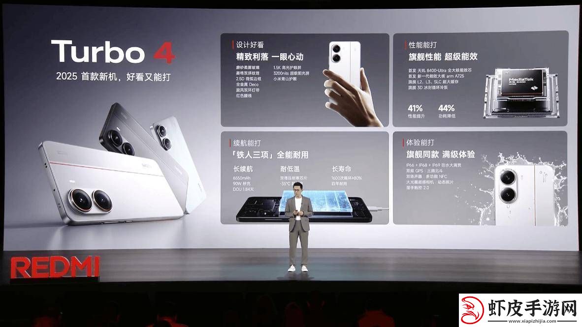 REDMI