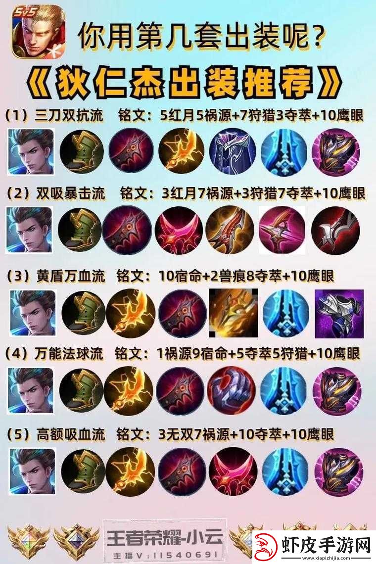 王者荣耀S30赛季狄仁杰出装与铭文深度解析及实战策略选择指南