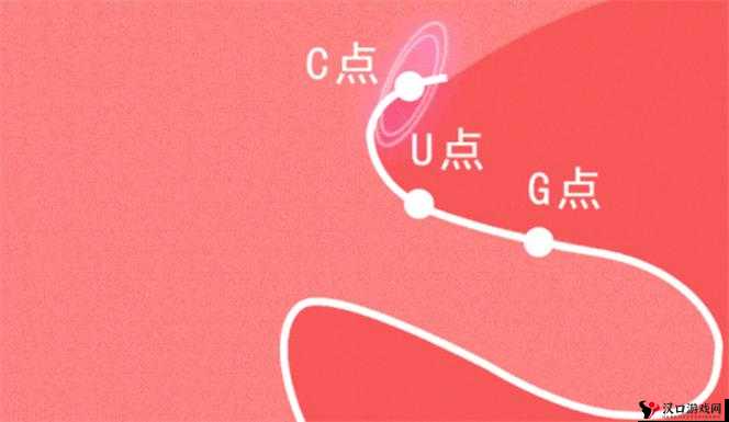 怎么自 W 到高 C 的详细教程及相关技巧分享