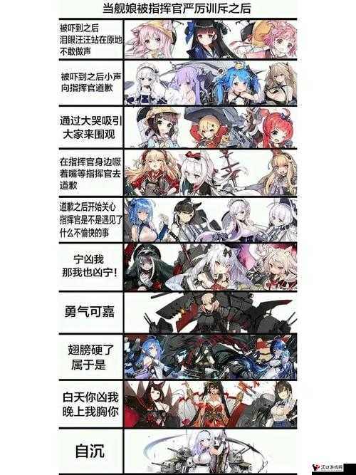 碧蓝航线舰娘心情值及绿黄红脸关系深度解析