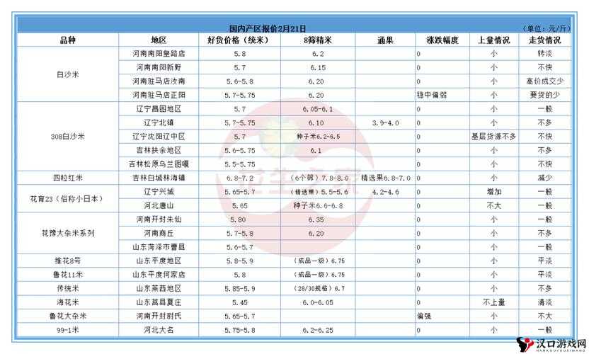 亚洲日本一线产区和二线产区对比之详细分析与差异探讨