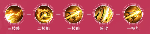 决战平安京大岳丸连招技巧与玩法攻略