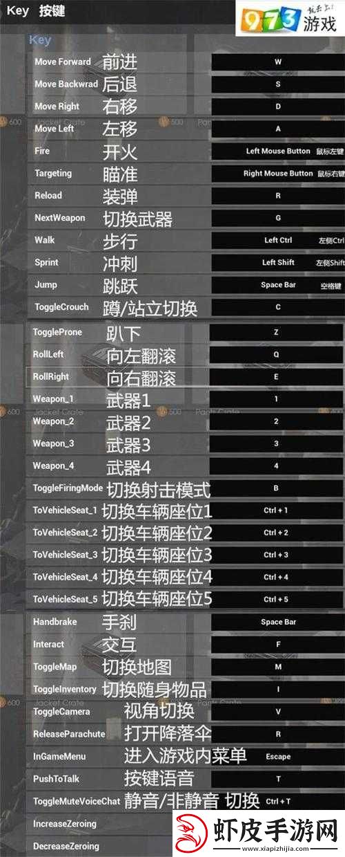 绝地求生高效吃鸡技巧