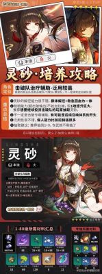 崩坏星穹铁道灵砂养成攻略