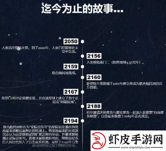 星空游戏延期至9月6日发售