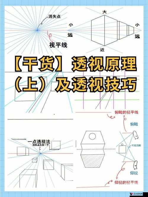 奶块透视教程与最新透视Bug,资源管理、高效利用与避免浪费