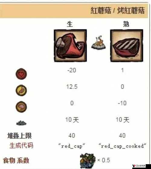饥荒灰烬的用途与获取方式及代码图鉴