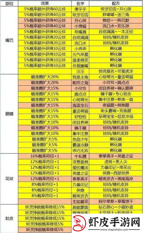 六一儿童节特别版