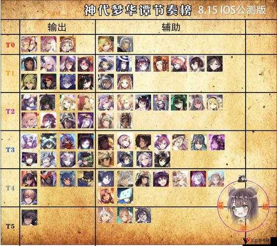 神代梦华谭卡牌九月排行榜与节奏榜深度解析