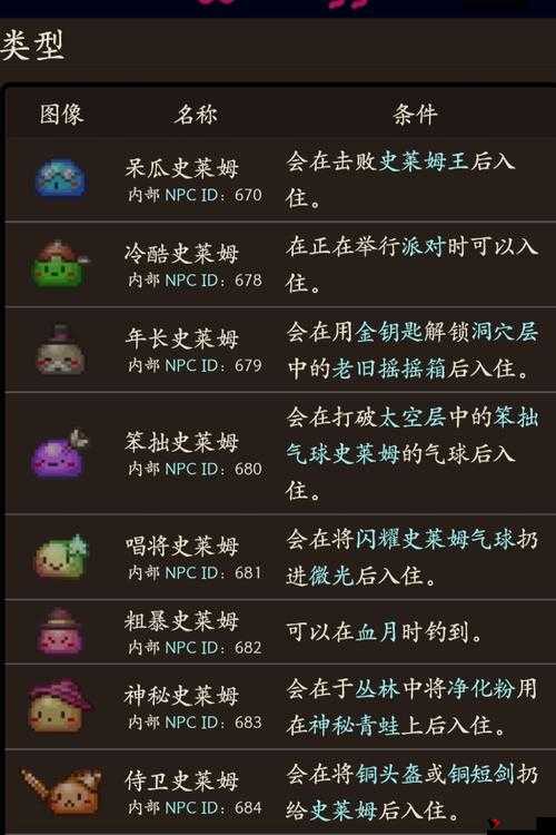 泰拉瑞亚史莱姆鞍的获取与使用